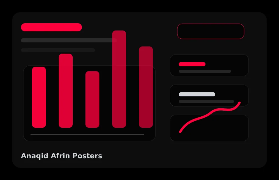 Anaqid Afrin advertising poster design case study mockup by Dragonfly Soft