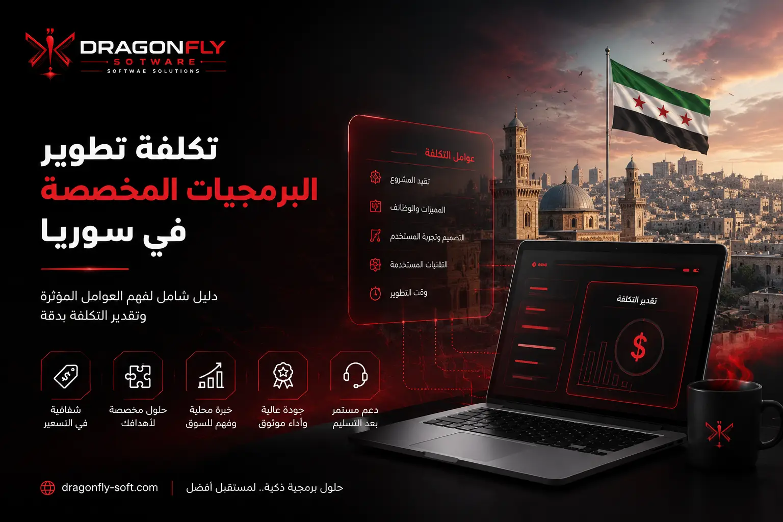 How Much Does Custom Software Development Cost in Syria?