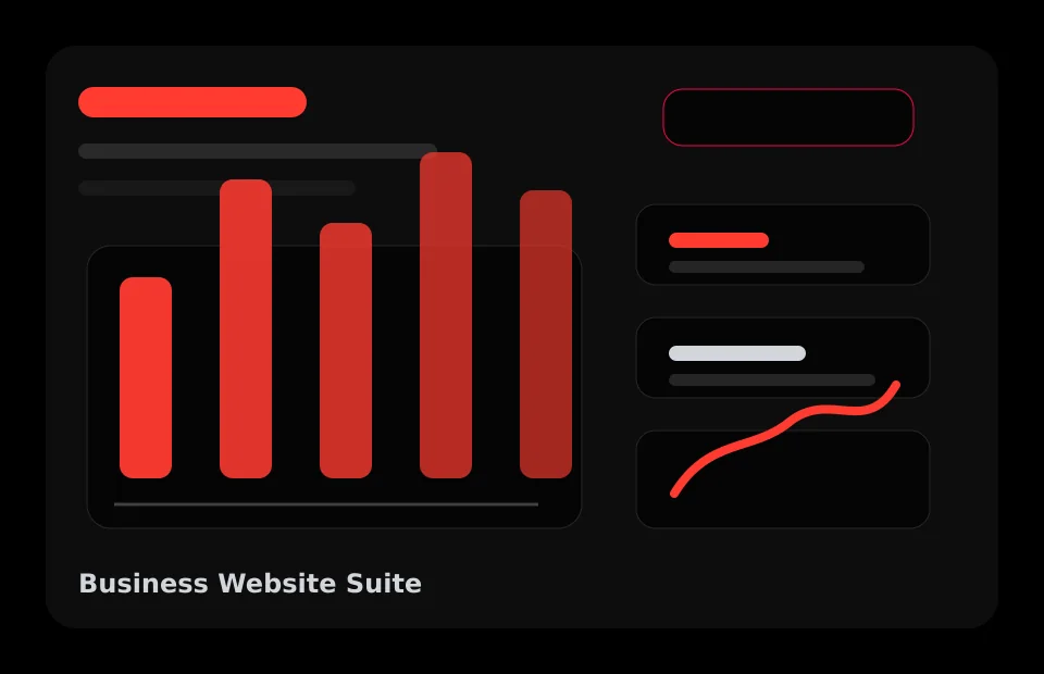 Business website development suite case study mockup by Dragonfly Soft