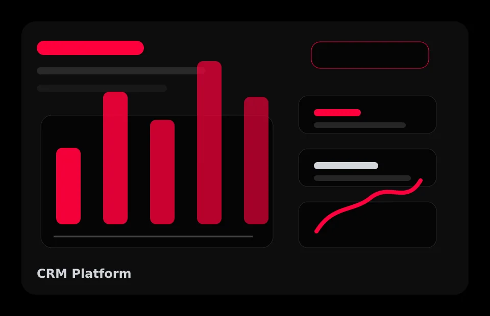 Clean software dashboard mockup for CRM Platform for Sales Teams