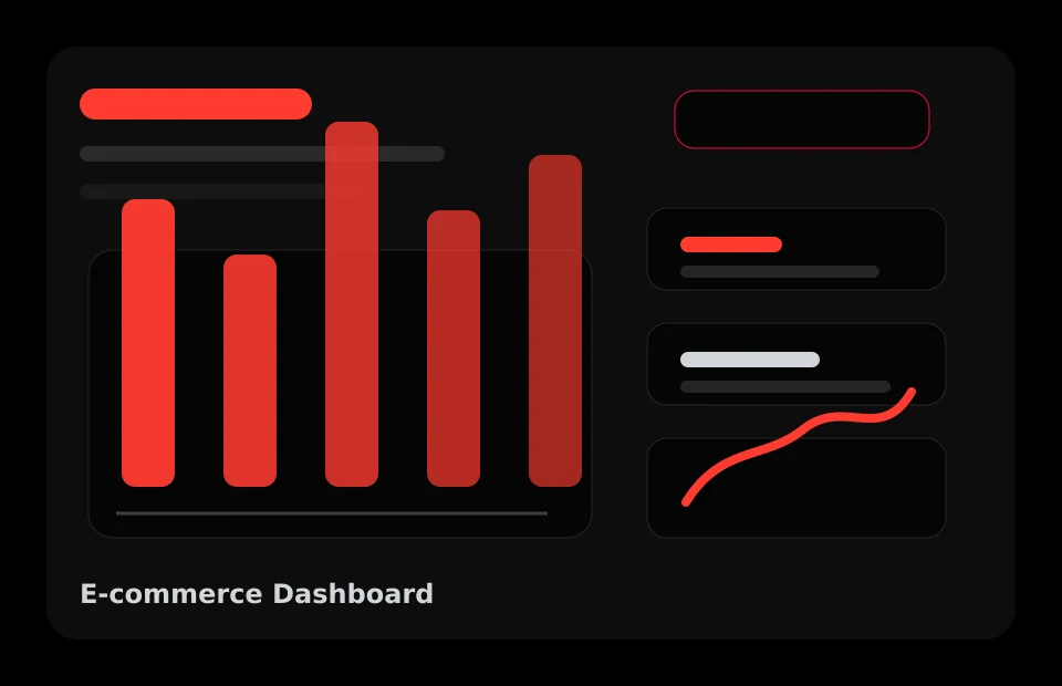 Clean software dashboard mockup for E-commerce Management Dashboard