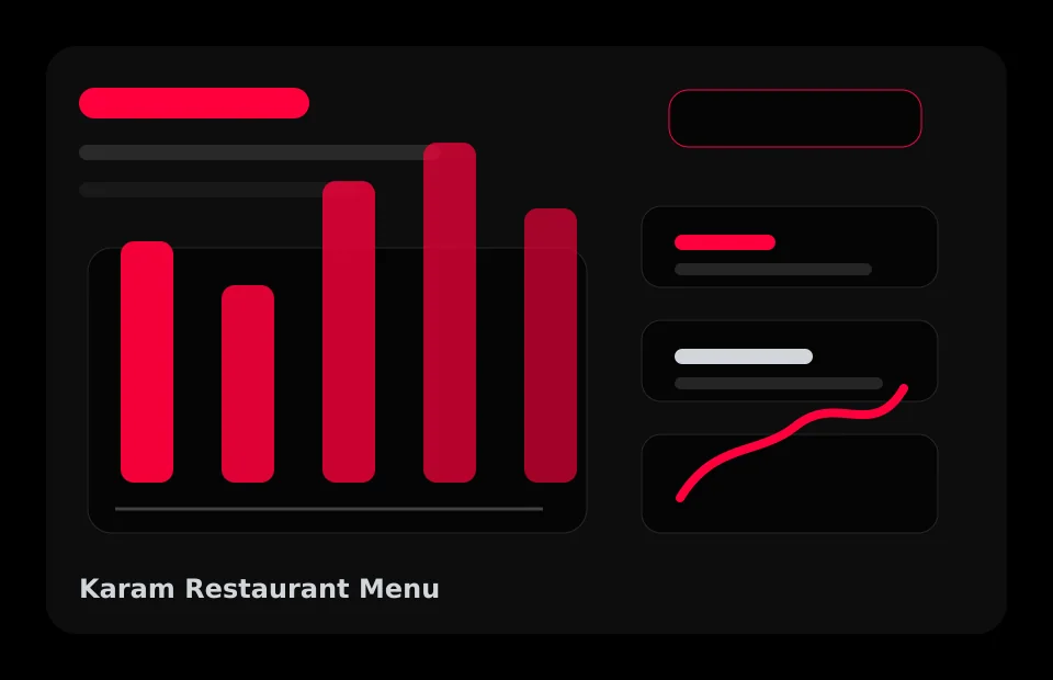 Karam restaurant digital menu and visual identity case study mockup by Dragonfly Soft