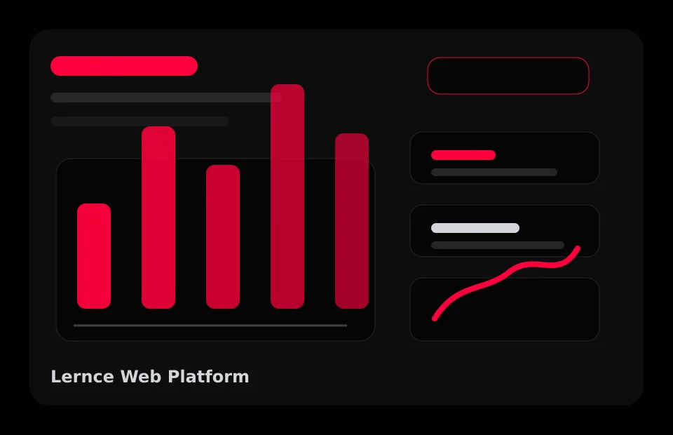 Lernce web learning platform case study mockup by Dragonfly Soft