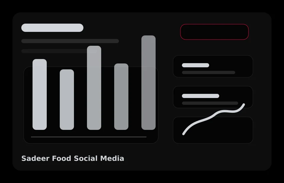 Sadeer Food social media design case study mockup by Dragonfly Soft