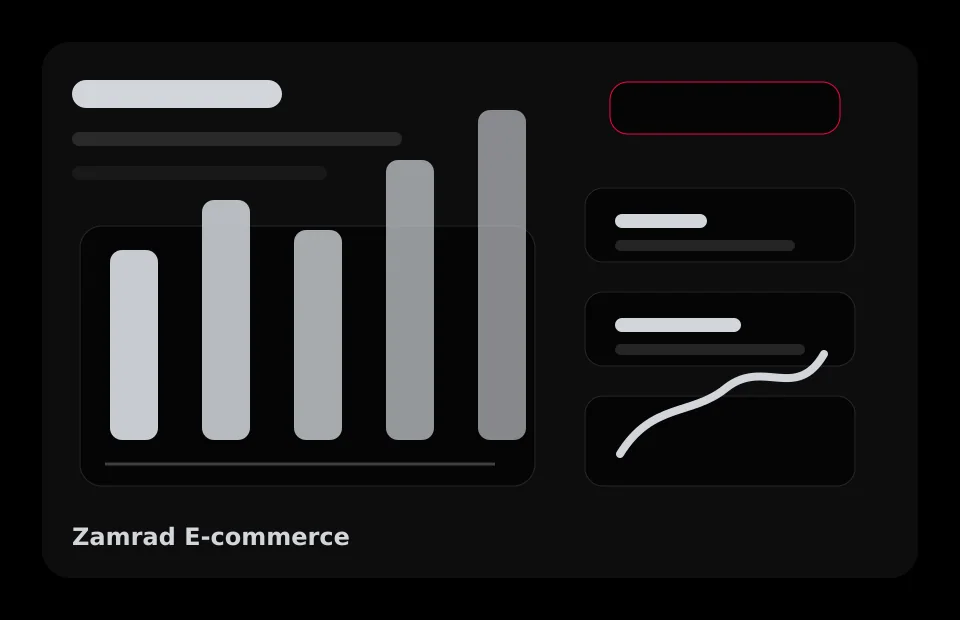 Zamrad e-commerce brand and store operations case study mockup by Dragonfly Soft